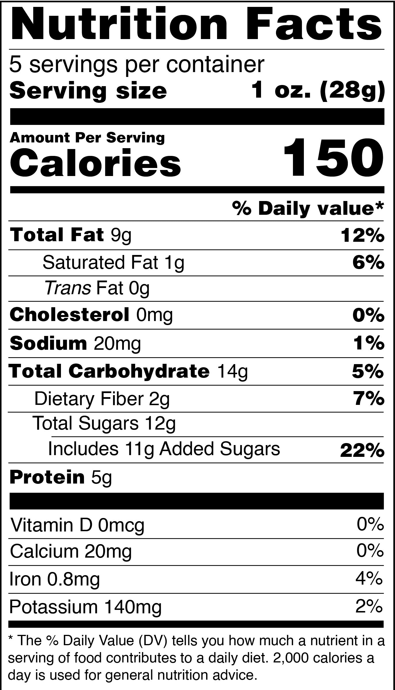 Peanut Brittle Bites